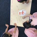 children creating a new poster