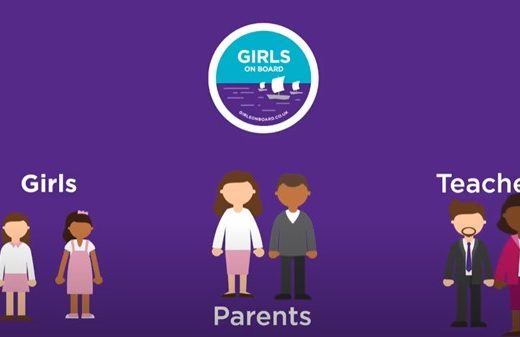 animated diagram for girls on board