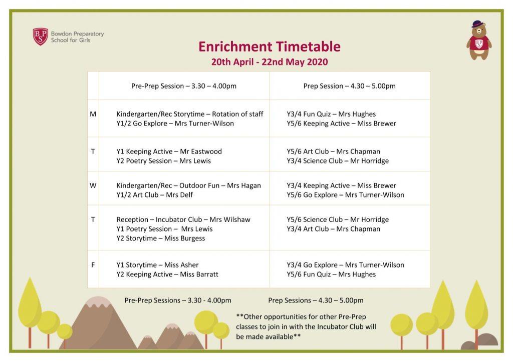Enrichment