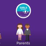 animated diagram for girls on board