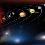 Solar System