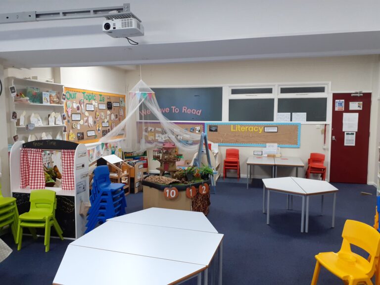 EYFS Classroom